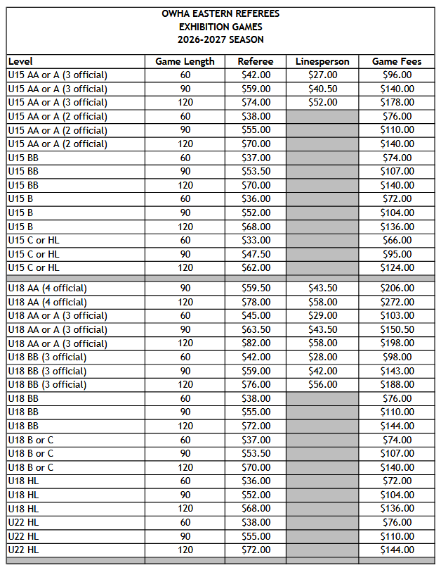 Reg Fees pg 2